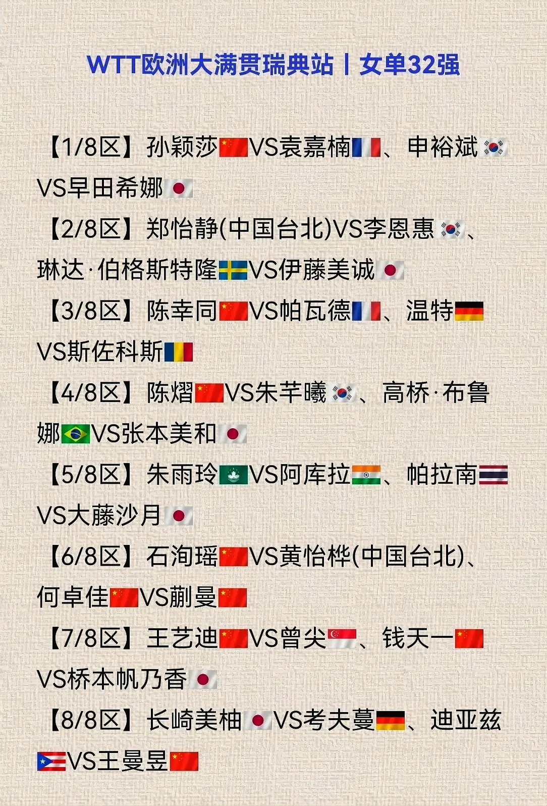 陈熠最近一, 日乒
