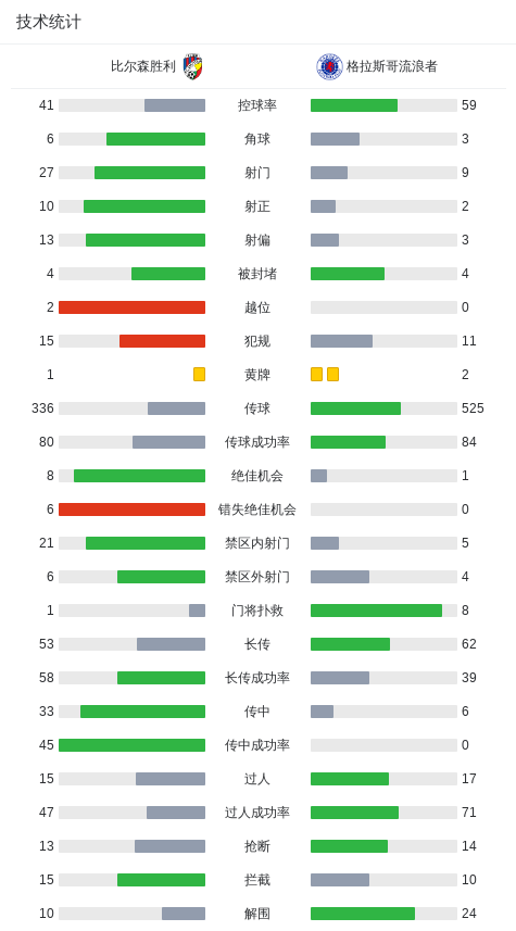ws, 精彩瞬间