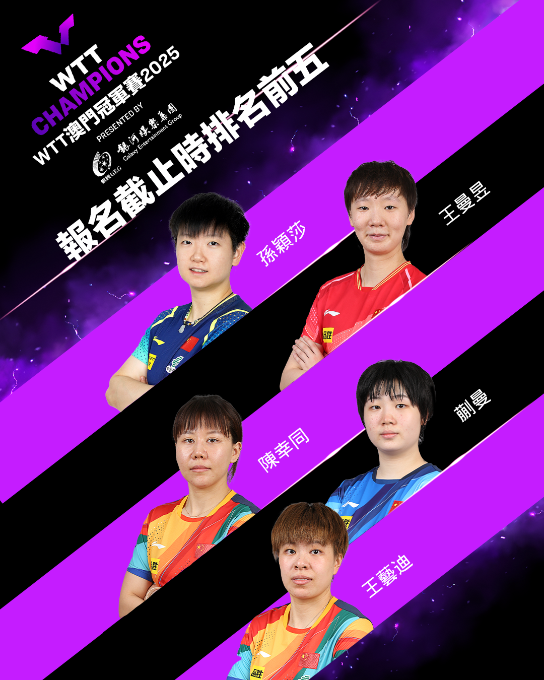 排名选手也, WTT, 队参赛队员