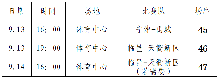 最终以